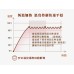 【義大利Giaretti珈樂堤】多功能陶瓷火鍋電烤盤(GT-MFM26)